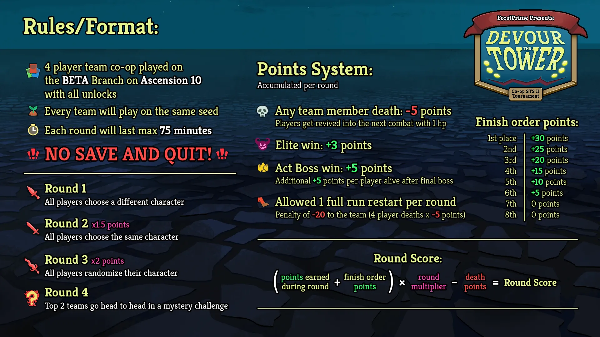 Official Devour the Tower tournament rules graphic by MikaMiba